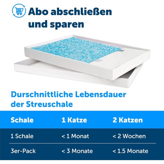 PetSafe ScoopFree Replacement Crystal Litter Tray, Blue, Pack of 3 PetSafe ScoopFree Replacement Crystal Litter Tray, Blue, Pack of 3