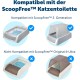 PetSafe ScoopFree Self-Cleaning Cat Litter Box Cover 2nd Generation Automatic Litter Tray Lid Privacy for Your Cat Easy to Clean Supports Odor Control PetSafe ScoopFree Self-Cleaning Cat Litter Box Cover 2nd Generation Automatic Litter Tray Lid Privacy for Your Cat Easy to Clean Supports Odor Control