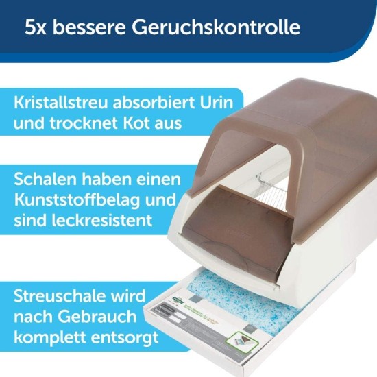 PetSafe ScoopFree Self-Cleaning Cat Litter Tray, Automatic System with Disposable Tray and Crystal Litter, Hygienic, Highly Absorbent and Dustproof, 2nd Generation, 51.8 x 18.1 x 71.1 cm PetSafe ScoopFree Self-Cleaning Cat Litter Tray, Automatic System with Disposable Tray and Crystal Litter, Hygienic, Highly Absorbent and Dustproof, 2nd Generation, 51.8 x 18.1 x 71.1 cm