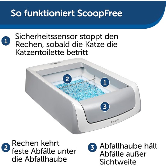 PetSafe ScoopFree Self-Cleaning Cat Litter Tray, Automatic System with Disposable Tray and Crystal Litter, Hygienic, Highly Absorbent and Dustproof, 2nd Generation, 51.8 x 18.1 x 71.1 cm PetSafe ScoopFree Self-Cleaning Cat Litter Tray, Automatic System with Disposable Tray and Crystal Litter, Hygienic, Highly Absorbent and Dustproof, 2nd Generation, 51.8 x 18.1 x 71.1 cm
