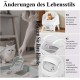 Self-Cleaning Cat Litter Tray - Automatic Cleaning, 10L Large Capacity, XL Cat Litter Tray, Ideal for Busy Households Self-Cleaning Cat Litter Tray - Automatic Cleaning, 10L Large Capacity, XL Cat Litter Tray, Ideal for Busy Households