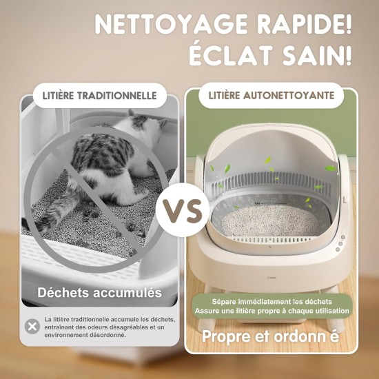 Self Cleaning Cat Litter Tray Automatic Extra Large Multiple Cats Clam Proof Hygienic No Pick Up Self Cleaning Cat Litter Tray Automatic Extra Large Multiple Cats Clam Proof Hygienic No Pick Up