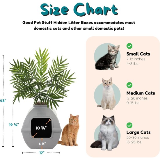 The Courtyard Hidden Cat Litter Box, Artificial Plants and Closed Square Cat Litter Box, Vented and Odour Filter, Easy to Clean, Stone Grey The Courtyard Hidden Cat Litter Box, Artificial Plants and Closed Square Cat Litter Box, Vented and Odour Filter, Easy to Clean, Stone Grey
