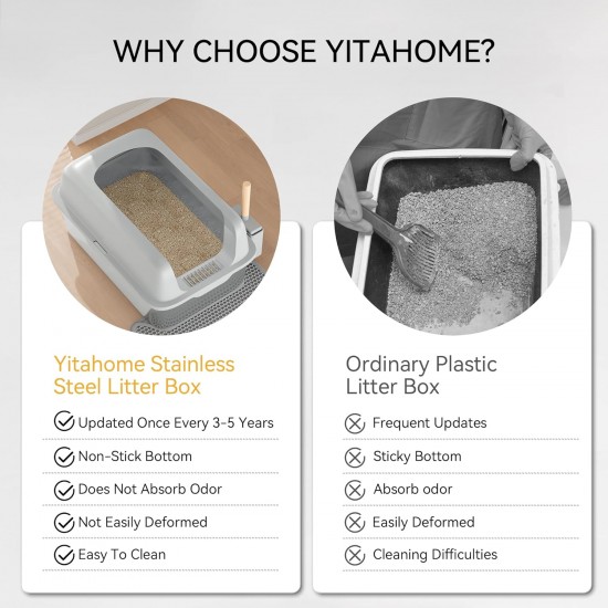 YITAHOME Stainless Steel Cat Litter Tray with Lid, XXL Extra Large Cat Litter Tray with Scoop, Non-Slip Base, Leak-Proof, Non-Stick Surface, Easy to Clean, 60 x 40 x 30 cm for Cats (Grey) YITAHOME Stainless Steel Cat Litter Tray with Lid, XXL Extra Large Cat Litter Tray with Scoop, Non-Slip Base, Leak-Proof, Non-Stick Surface, Easy to Clean, 60 x 40 x 30 cm for Cats (Grey)