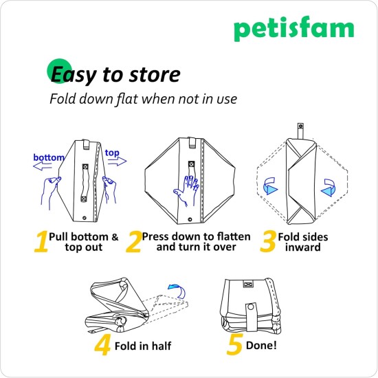 petisfam Portable Cat Litter Tray Travel No Leakage and Odour One-Handed Carry for Cats in Hotel, Car, Plane petisfam Portable Cat Litter Tray Travel No Leakage and Odour One-Handed Carry for Cats in Hotel, Car, Plane