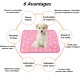 3 Pieces Large Soft Fleece Blanket for Dogs Cats Dogs Cats Rabbits and Other Pets (Brown+Pink+Beige) 3 Pieces Large Soft Fleece Blanket for Dogs Cats Dogs Cats Rabbits and Other Pets (Brown+Pink+Beige)