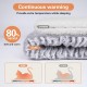 Cat Blanket, Self-Heating Blanket for Cats and Dogs, Heat Blanket, Cat Self-Warming Blanket, No Electricity, Fluffy and Soft Cat Bed, Washable, 80 x 60 cm Cat Blanket, Self-Heating Blanket for Cats and Dogs, Heat Blanket, Cat Self-Warming Blanket, No Electricity, Fluffy and Soft Cat Bed, Washable, 80 x 60 cm