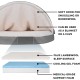 FurHaven 24 Inch Round Small Doughnut Dog Bed Plush Velvet Waves Hooded Calming Cuddler, Washable - Dark Grey, Small FurHaven 24 Inch Round Small Doughnut Dog Bed Plush Velvet Waves Hooded Calming Cuddler, Washable - Dark Grey, Small