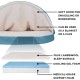 FurHaven 24 Inch Round Small Doughnut Dog Bed Plush Velvet Waves Hooded Calming Cuddler, Washable - Dark Grey, Small FurHaven 24 Inch Round Small Doughnut Dog Bed Plush Velvet Waves Hooded Calming Cuddler, Washable - Dark Grey, Small