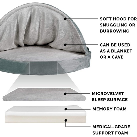 FurHaven 24 Inch Round Small Doughnut Dog Bed Plush Velvet Waves Hooded Calming Cuddler, Washable - Dark Grey, Small FurHaven 24 Inch Round Small Doughnut Dog Bed Plush Velvet Waves Hooded Calming Cuddler, Washable - Dark Grey, Small