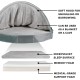 FurHaven 24 Inch Round Small Doughnut Dog Bed Plush Velvet Waves Hooded Calming Cuddler, Washable - Dark Grey, Small FurHaven 24 Inch Round Small Doughnut Dog Bed Plush Velvet Waves Hooded Calming Cuddler, Washable - Dark Grey, Small
