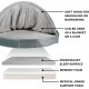 FurHaven 24 Inch Round Small Doughnut Dog Bed Plush Velvet Waves Hooded Calming Cuddler, Washable - Dark Grey, Small FurHaven 24 Inch Round Small Doughnut Dog Bed Plush Velvet Waves Hooded Calming Cuddler, Washable - Dark Grey, Small