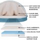 FurHaven 24 Inch Round Small Doughnut Dog Bed Plush Velvet Waves Hooded Calming Cuddler, Washable - Dark Grey, Small FurHaven 24 Inch Round Small Doughnut Dog Bed Plush Velvet Waves Hooded Calming Cuddler, Washable - Dark Grey, Small