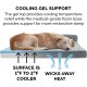 Furhaven Pet 84536401 Sable Brown Deluxe Chaise Lounge Cooling Gel Top Sofa Pet Bed, Jumbo