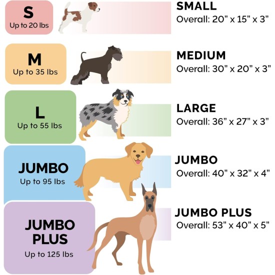 Furhaven Pet Dog Bed | Deluxe Cooling Gel Memory Foam Orthopedic Ultra Plush Mattress Pet Bed for Dogs & Cats, Gray, Jumbo Furhaven Pet Dog Bed | Deluxe Cooling Gel Memory Foam Orthopedic Ultra Plush Mattress Pet Bed for Dogs & Cats, Gray, Jumbo
