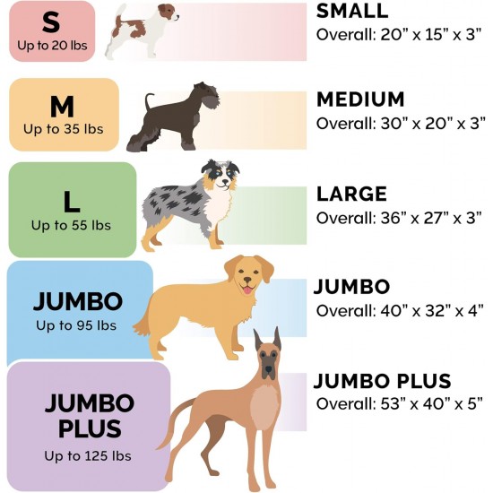 Furhaven Pet Dog Bed | Deluxe Cooling Gel Memory Foam Orthopedic Ultra Plush Mattress Pet Bed for Dogs & Cats, Gray, Jumbo Furhaven Pet Dog Bed | Deluxe Cooling Gel Memory Foam Orthopedic Ultra Plush Mattress Pet Bed for Dogs & Cats, Gray, Jumbo