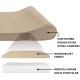 Furhaven Pet Dog Bed | Orthopedic Ultra Plush Luxe Lounger Pet Bed for Dogs & Cats, Gray, Large Furhaven Pet Dog Bed | Orthopedic Ultra Plush Luxe Lounger Pet Bed for Dogs & Cats, Gray, Large