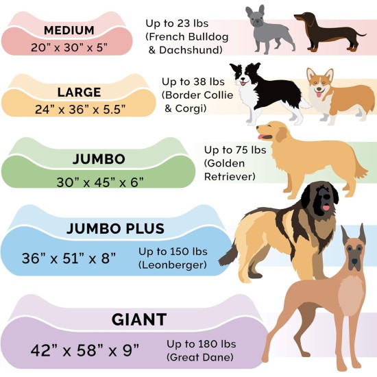 Furhaven Pet Dog Bed | Orthopedic Ultra Plush Luxe Lounger Pet Bed for Dogs & Cats, Gray, Large Furhaven Pet Dog Bed | Orthopedic Ultra Plush Luxe Lounger Pet Bed for Dogs & Cats, Gray, Large