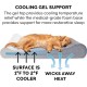 Furhaven Pet Dog Bed | Orthopedic Ultra Plush Luxe Lounger Pet Bed for Dogs & Cats, Gray, Large Furhaven Pet Dog Bed | Orthopedic Ultra Plush Luxe Lounger Pet Bed for Dogs & Cats, Gray, Large