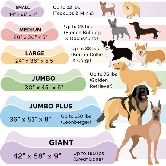 Furhaven Pet Dog Bed | Orthopedic Ultra Plush Luxe Lounger Pet Bed for Dogs & Cats, Gray, Large Furhaven Pet Dog Bed | Orthopedic Ultra Plush Luxe Lounger Pet Bed for Dogs & Cats, Gray, Large