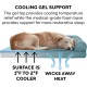 Furhaven Pet Faux Fleece & Chenille Soft Woven Cooling Gel Top Sofa Pet Bed, Jumbo, Cream Furhaven Pet Faux Fleece & Chenille Soft Woven Cooling Gel Top Sofa Pet Bed, Jumbo, Cream