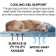 Furhaven Pet Faux Fleece & Chenille Soft Woven Cooling Gel Top Sofa Pet Bed, Jumbo, Cream Furhaven Pet Faux Fleece & Chenille Soft Woven Cooling Gel Top Sofa Pet Bed, Jumbo, Cream