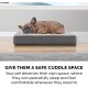Furhaven Pet Ultra Plush Deluxe Egg-Crate Orthopedic Mat Dog Bed with Water-Resistant Base, Medium, Chocolate Furhaven Pet Ultra Plush Deluxe Egg-Crate Orthopedic Mat Dog Bed with Water-Resistant Base, Medium, Chocolate