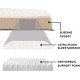Furhaven Pet Ultra Plush Deluxe Egg-Crate Orthopedic Mat Dog Bed with Water-Resistant Base, Medium, Chocolate Furhaven Pet Ultra Plush Deluxe Egg-Crate Orthopedic Mat Dog Bed with Water-Resistant Base, Medium, Chocolate