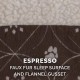 Furhaven Pet Ultra Plush Deluxe Egg-Crate Orthopedic Mat Dog Bed with Water-Resistant Base, Medium, Chocolate Furhaven Pet Ultra Plush Deluxe Egg-Crate Orthopedic Mat Dog Bed with Water-Resistant Base, Medium, Chocolate