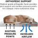 Furhaven Pet Ultra Plush Deluxe Egg-Crate Orthopedic Mat Dog Bed with Water-Resistant Base, Medium, Chocolate Furhaven Pet Ultra Plush Deluxe Egg-Crate Orthopedic Mat Dog Bed with Water-Resistant Base, Medium, Chocolate