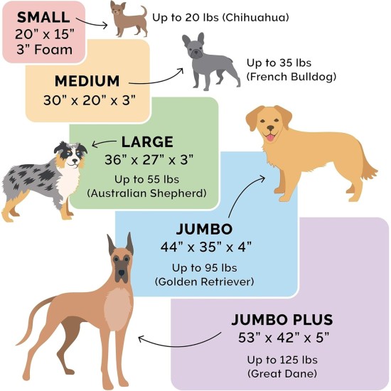 Furhaven Pet Ultra Plush Deluxe Egg-Crate Orthopedic Mat Dog Bed with Water-Resistant Base, Medium, Chocolate Furhaven Pet Ultra Plush Deluxe Egg-Crate Orthopedic Mat Dog Bed with Water-Resistant Base, Medium, Chocolate
