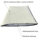 Heated Warm Blanket for Cats and Dogs, Soft Cushion for Cats and Dogs, Luxurious Sheep's Wool, Bed for Dogs and Cats, Washable, Colour Beige, 60 x 45 cm Heated Warm Blanket for Cats and Dogs, Soft Cushion for Cats and Dogs, Luxurious Sheep's Wool, Bed for Dogs and Cats, Washable, Colour Beige, 60 x 45 cm