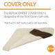 K&H Pet Products Lectro-Soft Replacement Cover Small Fleece 14" x 18" (Heated Pad Not Included) K&H Pet Products Lectro-Soft Replacement Cover Small Fleece 14" x 18" (Heated Pad Not Included)