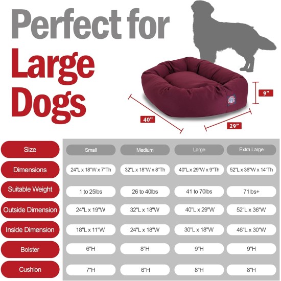 Majestic Bagel Pet Dog Bed by Pet Products Majestic Bagel Pet Dog Bed by Pet Products