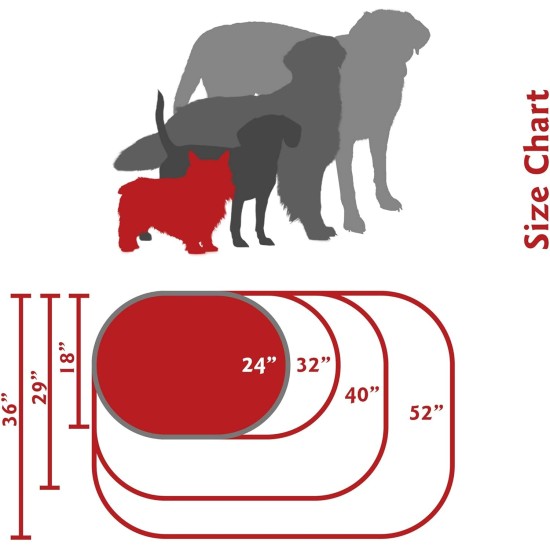 Majestic Bagel Pet Dog Bed by Pet Products Majestic Bagel Pet Dog Bed by Pet Products