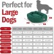 Majestic Bagel Pet Dog Bed by Pet Products Majestic Bagel Pet Dog Bed by Pet Products