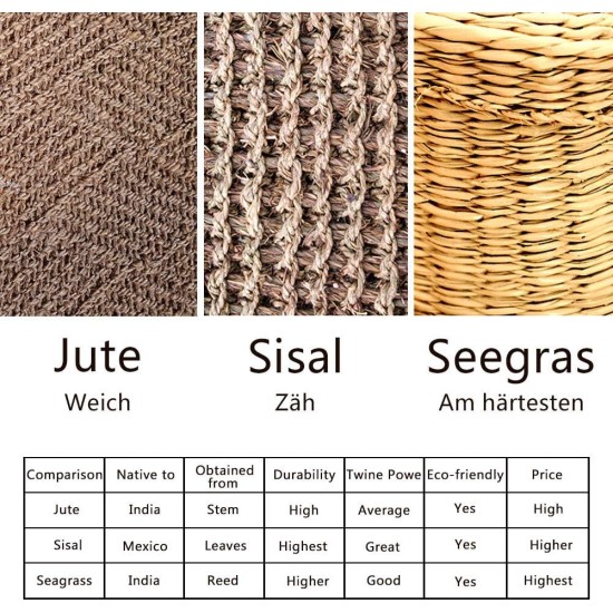 Mouhiv Sisal, Jute Rope for Repairing and Replacing Cat Scratching Posts, 100% Natural Braided Craft Cord for DIY Kittens, Scratching Kicker Toy, Home Office Garden Decoration, Recycling Mouhiv Sisal, Jute Rope for Repairing and Replacing Cat Scratching Posts, 100% Natural Braided Craft Cord for DIY Kittens, Scratching Kicker Toy, Home Office Garden Decoration, Recycling