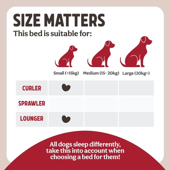 Rosewood 40 Winks Snuggle Plush Pet Bed, 15-inch, Grey/Cream Rosewood 40 Winks Snuggle Plush Pet Bed, 15-inch, Grey/Cream