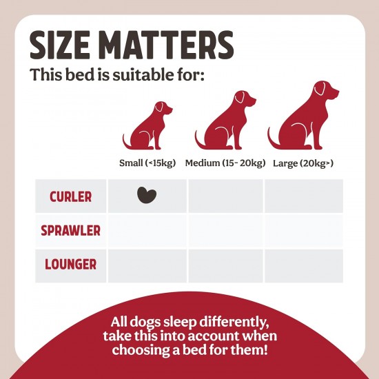 Rosewood 40 Winks Snuggle Plush Pet Bed, 20-inch, Grey/Cream Rosewood 40 Winks Snuggle Plush Pet Bed, 20-inch, Grey/Cream