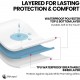SILLY LEGACY Waterproof Bed Protector Pad (Extra Large, 100" x 96", Grey) - Soft, Thin Reversible Blanket for Pets Incontinence, Urine, Dirt, Pet Hair, Saliva SILLY LEGACY Waterproof Bed Protector Pad (Extra Large, 100" x 96", Grey) - Soft, Thin Reversible Blanket for Pets Incontinence, Urine, Dirt, Pet Hair, Saliva
