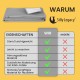 SILLY LEGACY Waterproof Reversible Pet Bed Couch Blanket or Liner (King/XL, 208 x 254 cm, Grey) SILLY LEGACY Waterproof Reversible Pet Bed Couch Blanket or Liner (King/XL, 208 x 254 cm, Grey)
