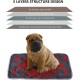 Self-Heating Blanket for Cats and Dogs, Pet Warming Mat, 58 x 88 cm, Dog Mat, Cat Blanket, Self-Warming, Soft Warm Dog Deck for Floors, Sofas, Pet Bed Self-Heating Blanket for Cats and Dogs, Pet Warming Mat, 58 x 88 cm, Dog Mat, Cat Blanket, Self-Warming, Soft Warm Dog Deck for Floors, Sofas, Pet Bed