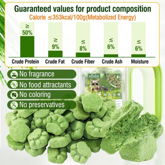 50 g Cat Grass Snacks, Freeze-Dried Snacks for Cats, Cat Grass Ready Grown for Dental Care, Cat Grass Sticks Hair Balls Removal 50 g Cat Grass Snacks, Freeze-Dried Snacks for Cats, Cat Grass Ready Grown for Dental Care, Cat Grass Sticks Hair Balls Removal