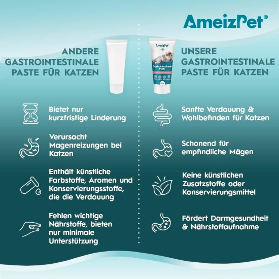 AmeizPet Gastro Intestinal Paste for Cats, Supports Intestinal Health and Intestinal Flora, Digestive Supplement for Cats and Kittens, 40 g (1.4 oz) AmeizPet Gastro Intestinal Paste for Cats, Supports Intestinal Health and Intestinal Flora, Digestive Supplement for Cats and Kittens, 40 g (1.4 oz)