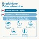 BEAPHAR - Dental Care Fingerling for Dogs and Cats - Thorough Teeth Cleaning - Fights Plaque - Well-Groomed Teeth - Pack of 2 BEAPHAR - Dental Care Fingerling for Dogs and Cats - Thorough Teeth Cleaning - Fights Plaque - Well-Groomed Teeth - Pack of 2