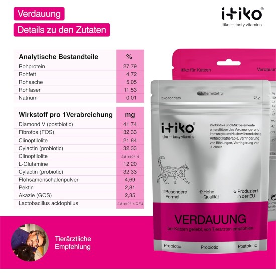 Digestive Aid for Cats | Our Probiotics Cat Is Effective Against Diarrhea Cat | Alternative to Healing Clay | Not an Ordinary Treat, but the Best Gut Health for Your Cat - From ITIKO Digestive Aid for Cats | Our Probiotics Cat Is Effective Against Diarrhea Cat | Alternative to Healing Clay | Not an Ordinary Treat, but the Best Gut Health for Your Cat - From ITIKO