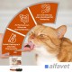 Feligum Dia Kaudrops for Cats Feligum Dia Kaudrops for Cats