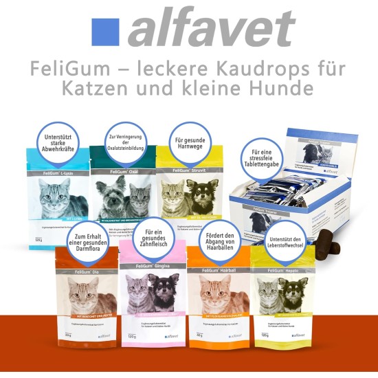 Feligum Dia Kaudrops for Cats Feligum Dia Kaudrops for Cats