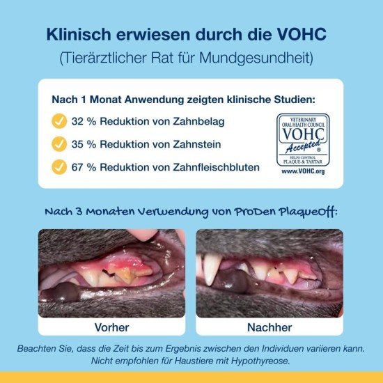 ProDen PlaqueOff Dental Bites für Katzen – Entfernt Zahnstein & schlechten Atem – 100% natürliche Zahnreinigung – Fördert die allgemeine Mundgesundheit – Geschmack: Lachs – 60 g ProDen PlaqueOff Dental Bites für Katzen – Entfernt Zahnstein & schlechten Atem – 100% natürliche Zahnreinigung – Fördert die allgemeine Mundgesundheit – Geschmack: Lachs – 60 g