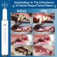 TECKZOON Professional Tartar Remover Tooth Cleaning Set for Dogs & Cats - 5 Adjustable Modes, 4 Interchangeable Heads with LED Light | Effective Tartar Removal & Gentle Cleaning TECKZOON Professional Tartar Remover Tooth Cleaning Set for Dogs & Cats - 5 Adjustable Modes, 4 Interchangeable Heads with LED Light | Effective Tartar Removal & Gentle Cleaning